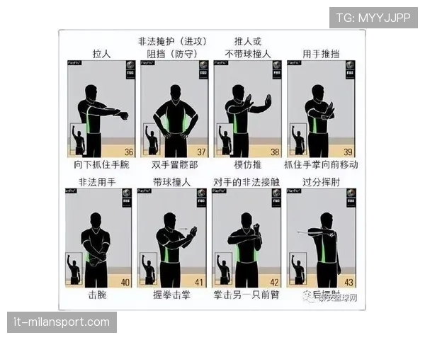 篮球判罚优先级规则详解：如何正确执行犯规与违例的判定顺序