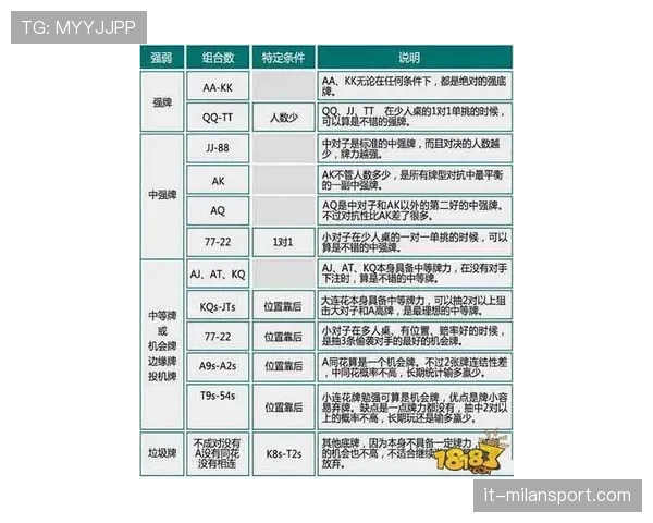 补篮规则解析：得分有效性与违例情况判断指南