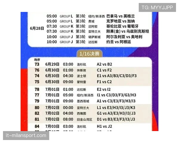 2026世界杯扩军后晋级名额如何分配